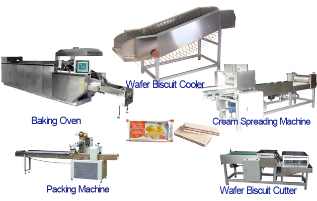 Fully-Automatic electric type 15-mould Wafer Production line