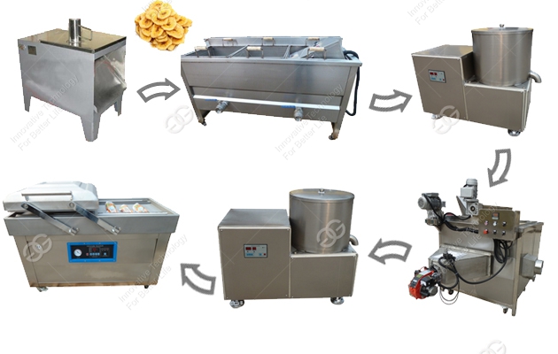 Banana Chips Production Line