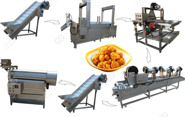 Chicken Nuggets Frying Line|Fri