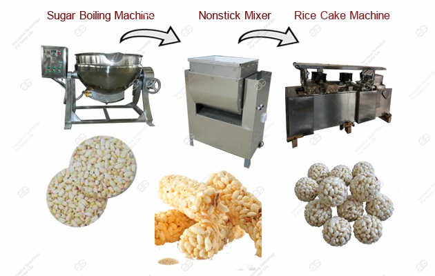 Rice Krispies Treats Production Line