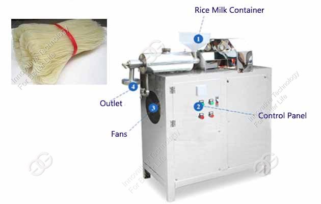 Rice Vermicelli Machine|Rice Noodle Machine|Shevai Making Machine