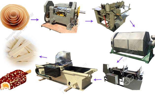 Factory Sale Wooden Ice Cream Stick Making Machine Production Line