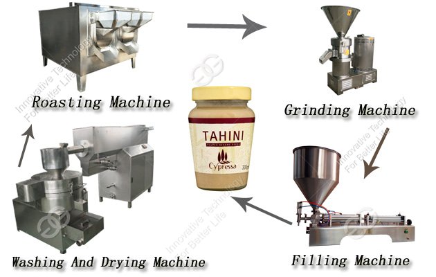 Sesame Butter Grinding Production Line