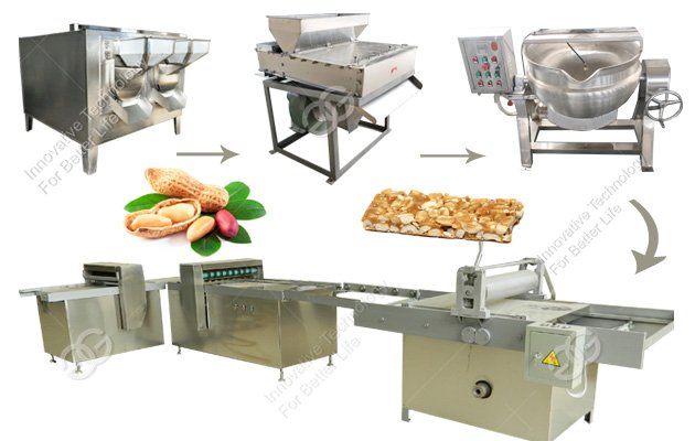 Chikki Machine|Kadalai Mittai Making Machine|Groundnut Burfi Making Machine Price