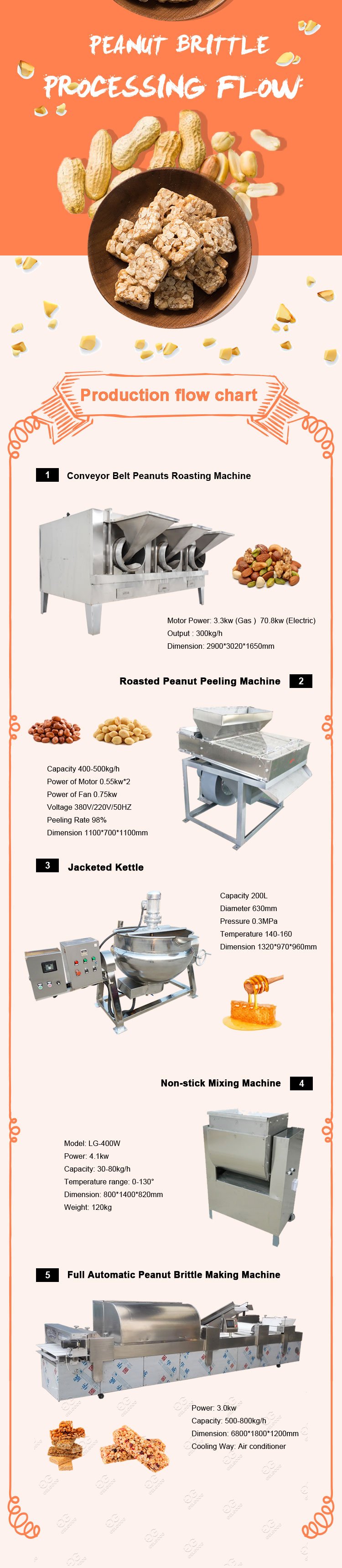 Commercial Use Peanut Chikki Production Line