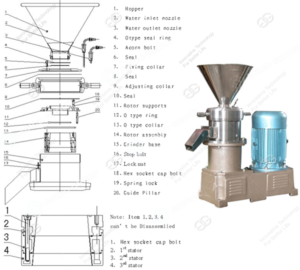 commercial peanut butter mill