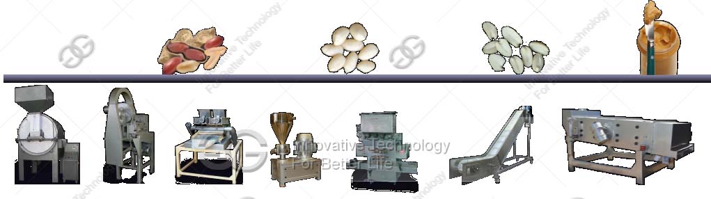 peanut butter processing equipment