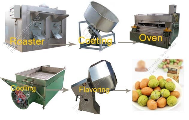 coated peanut production line