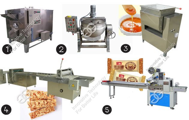 peanut chikki making machine