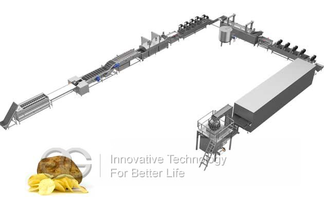 Potato Chips Processing Plant