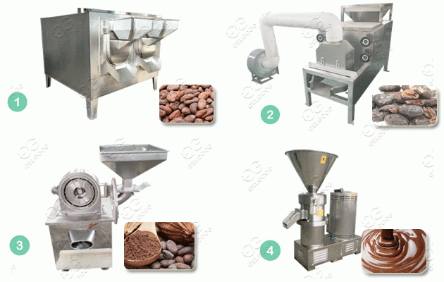 Cocoa Powder Processing Line